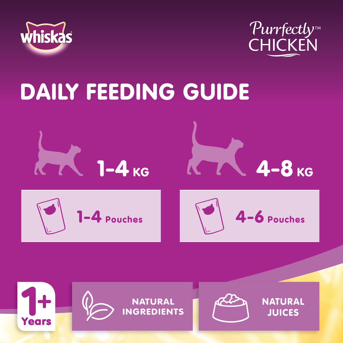 Whiskas Purrfectly Chicken Entree Wet Cat Food for Adult Cats 1+ Years 85 g