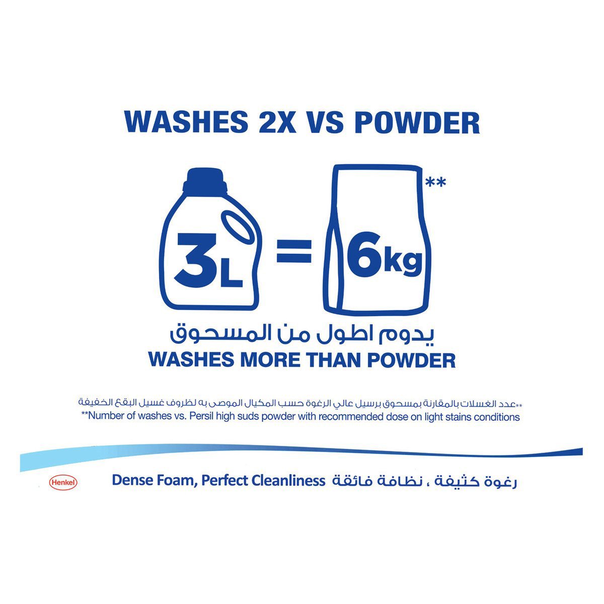 Persil Powder Laundry Detergent For Top Loading Washing Machines 3 kg