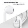 Iends Wired Stereo Earphone 3.5mm with Microphone, White HS272