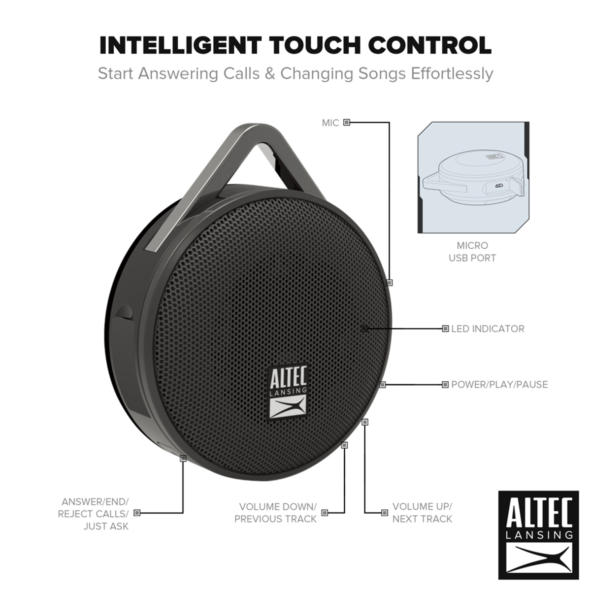 Altec Lansing Orbit Go Bluetooth Speaker IMW356 Black