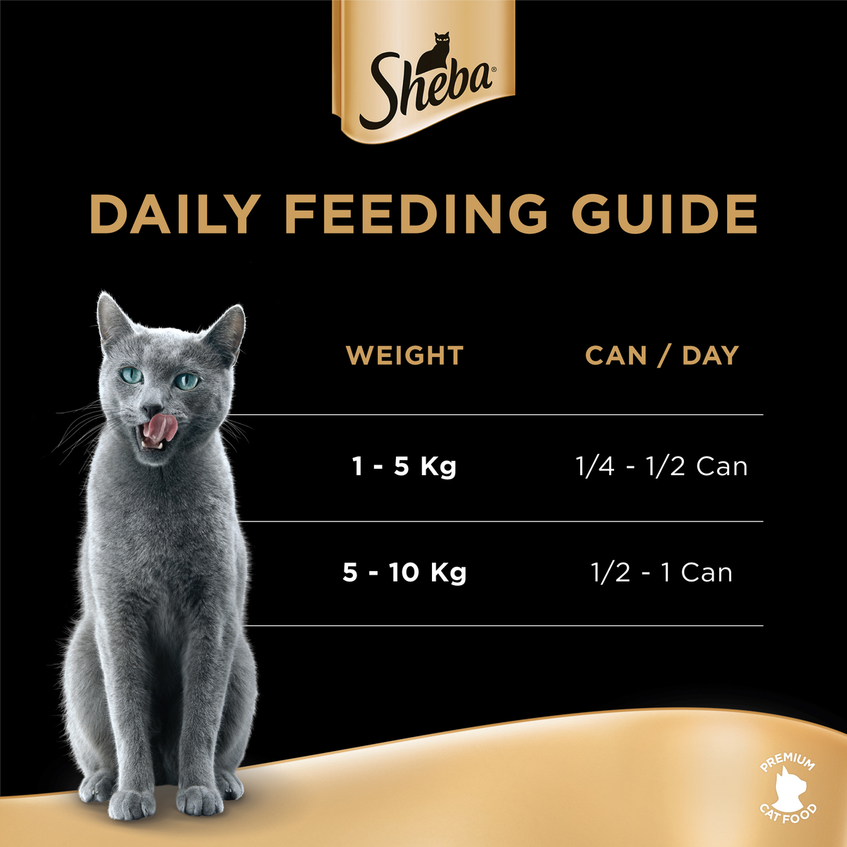 Sheba Succulent Chicken Breast Cat Food 85 g