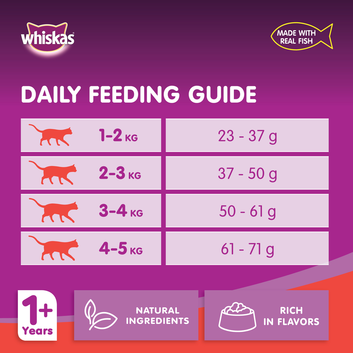 Whiskas Gourmet Seafood Dry Food for Adult Cats 1+ Years 3 kg