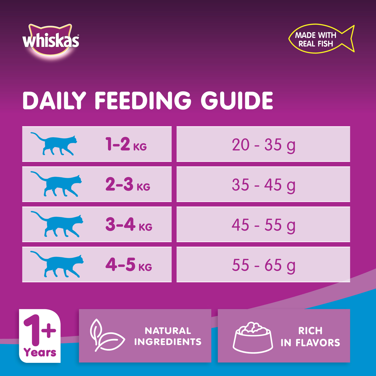 Whiskas Ocean Fish Dry Food for Adult Cats 1+ Years 480 g