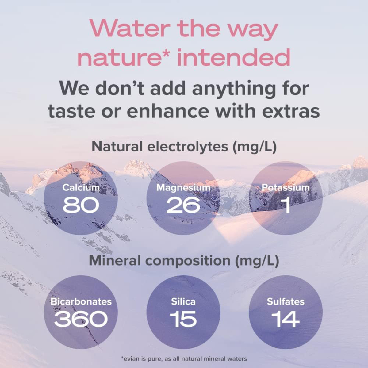 Evian Natural Mineral Water 6 x 1.5 Litres