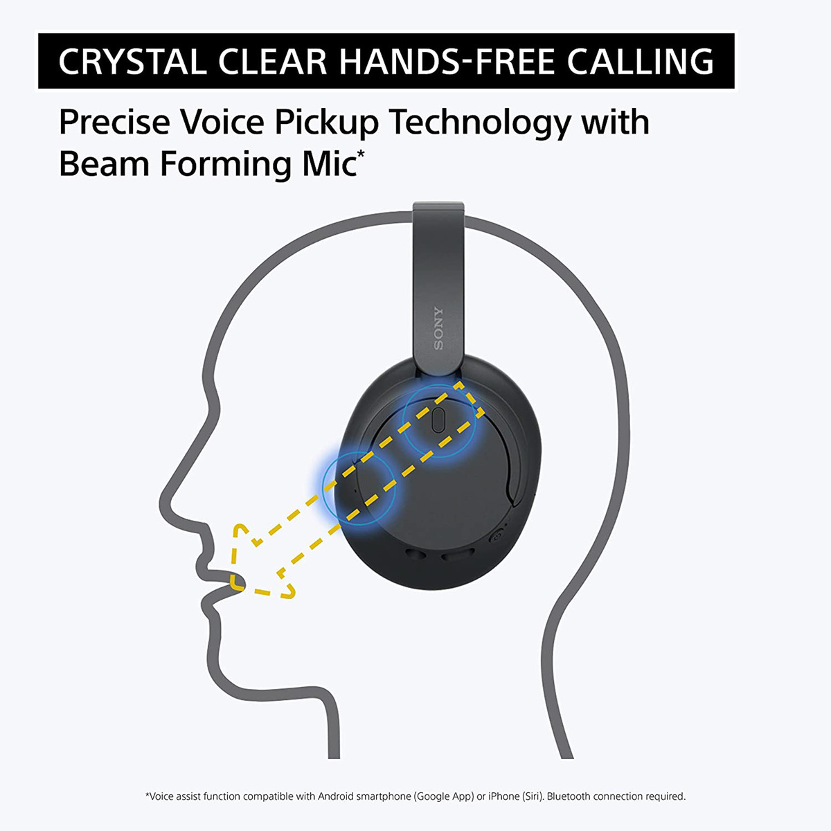 سوني سماعة رأس لاسلكية بخاصية إلغاء الضوضاء ، أسود ، WH-CH720N