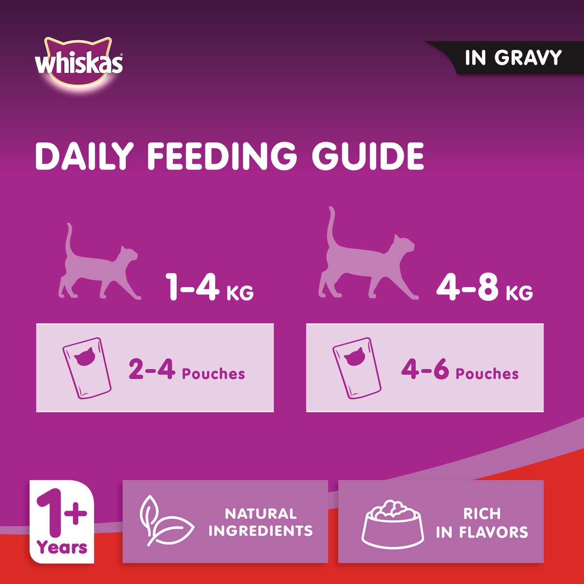 Whiskas Beef Liver in Gravy Wet Cat Food Pouch for 1+ Years Adult Cats 4 x 80 g
