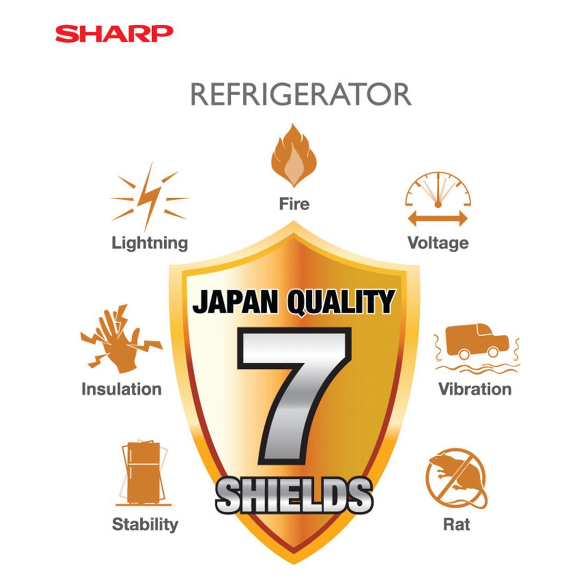 Sharp Double Door Refrigerator SJ-HM260-HS3 197LTR