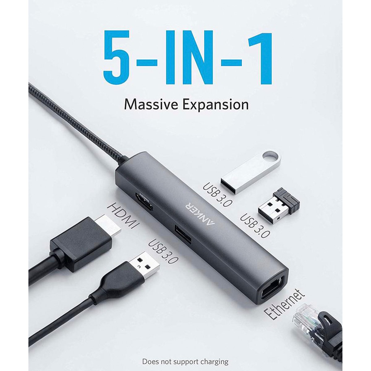 Anker 5-in-1 USB C Adapter A8338HA1