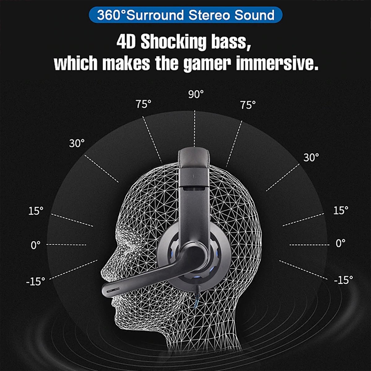 Trands USB Stereo Wired Headset Gaming Headphones with Noise Cancelling Microphone TR-HS799, Black