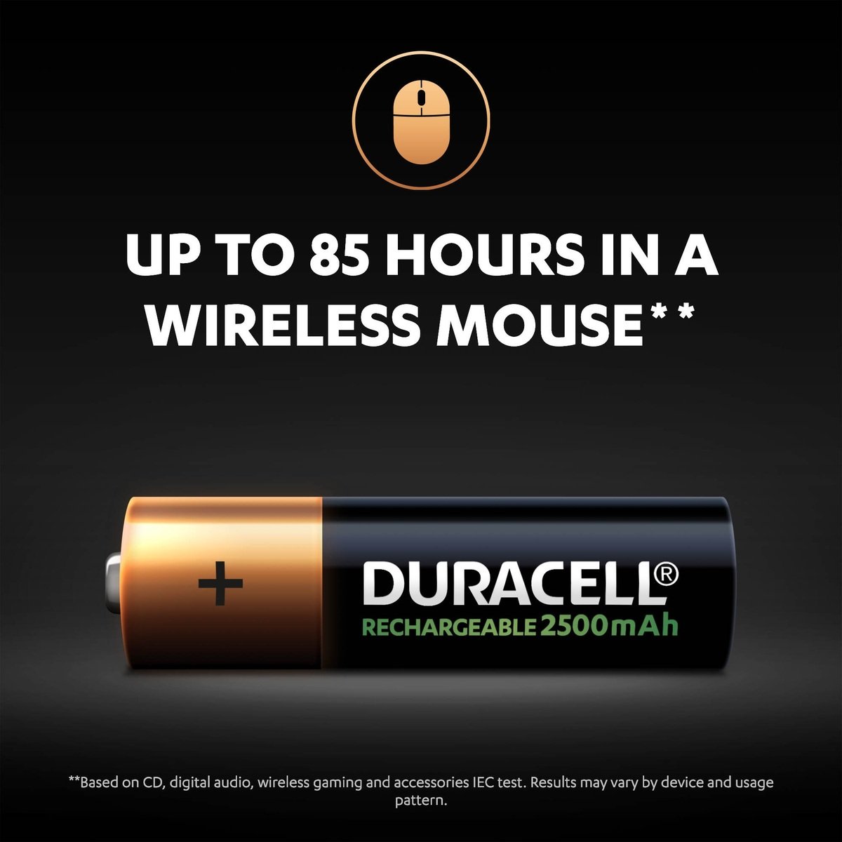 Duracell Rechargeable AA 2500mAh batteries, pack of 4