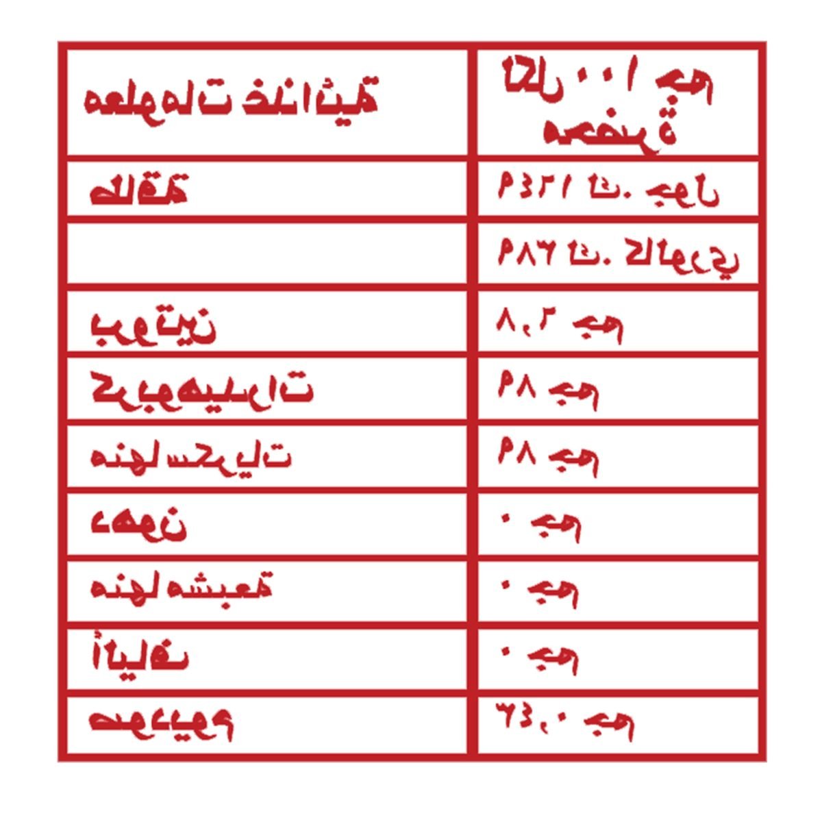 رويال جيلي بنكهة التوت البري ١٢ x ٨٥ جم