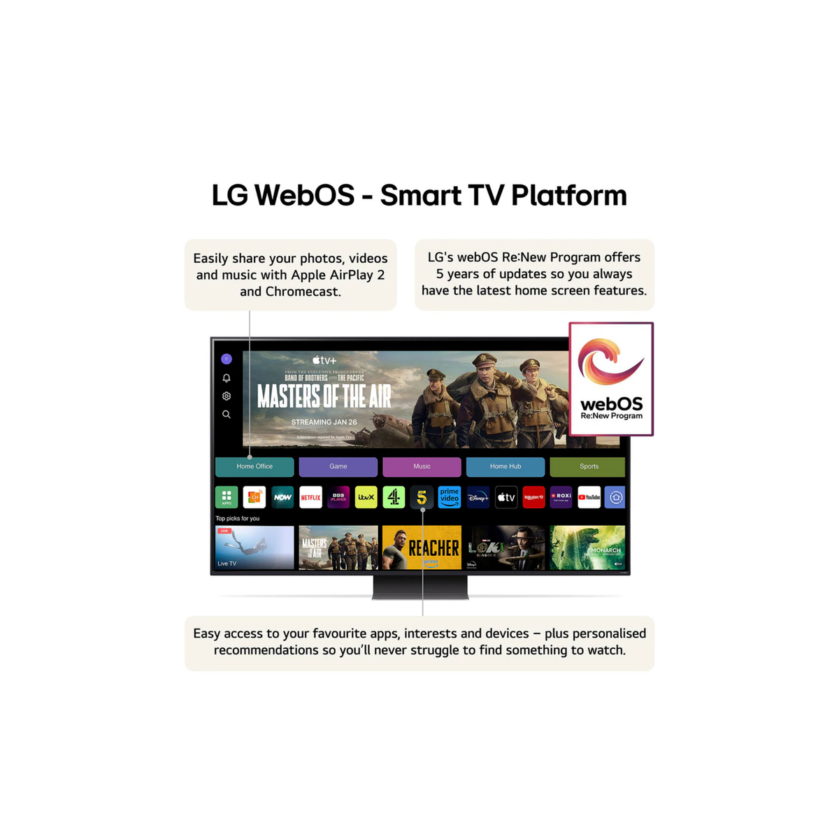 LG 86 inches 4K Smart QNED TV, 86QNED86T6A