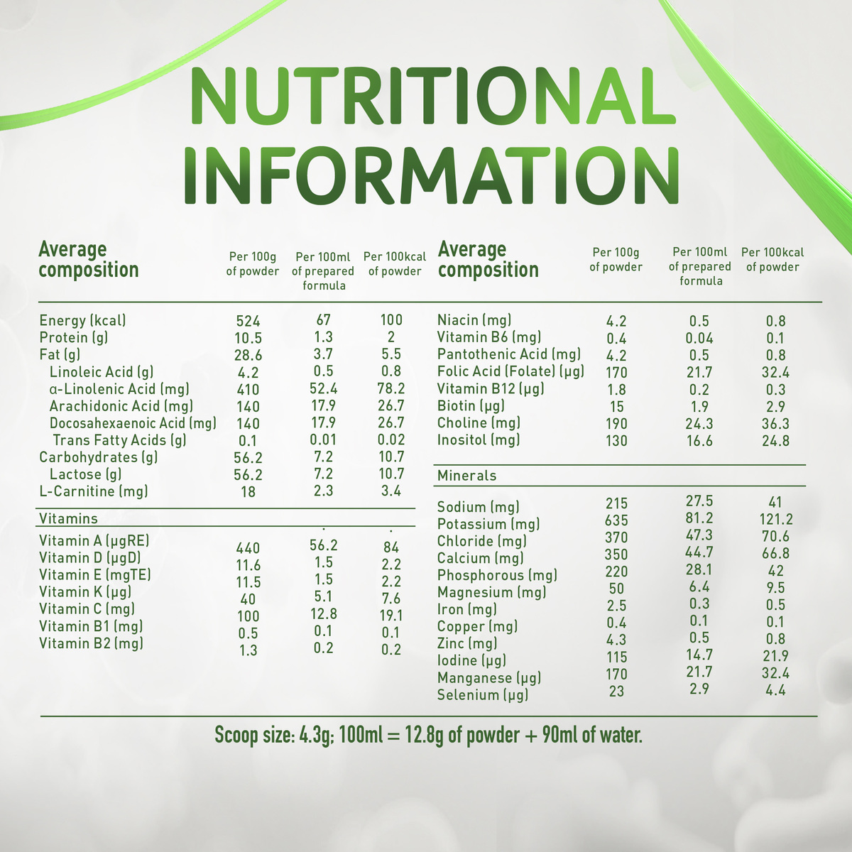 Nestle NAN Organic Stage 3 From 1-3 Years 380 g