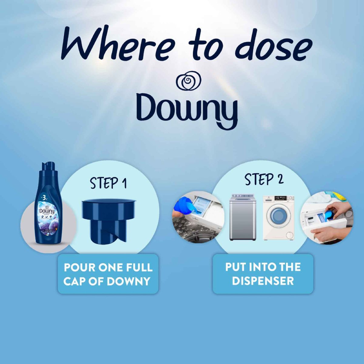 Downy Rose Garden Concentrate Fabric Conditioner Value Pack 2 x 1 Litre