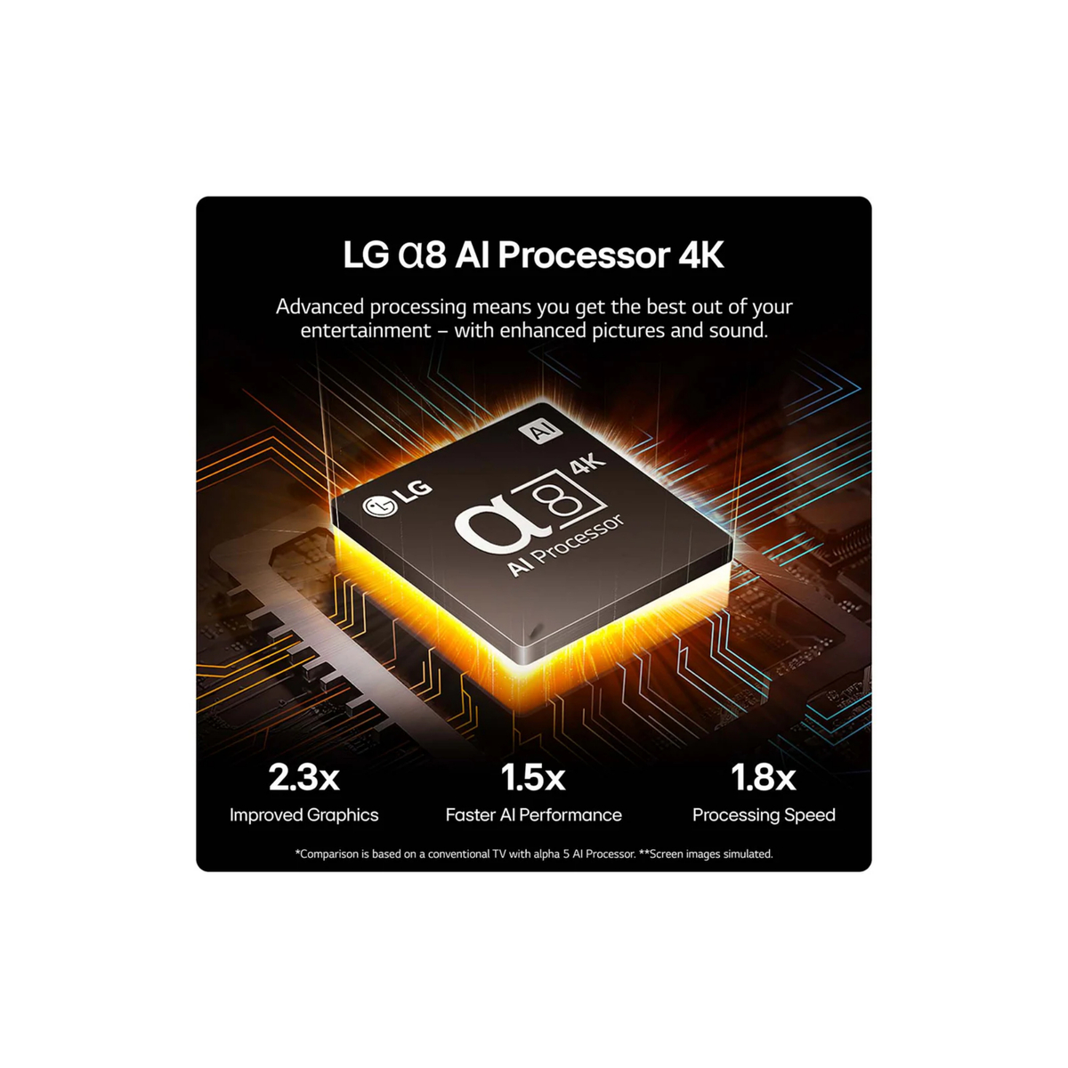 إل جي تلفاز OLED ذكي 4K 65 بوصة، OLED65B46LA