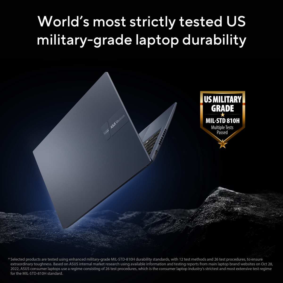 Asus Vivobook 15 Laptop, 15.6" FHD 60 Hz Display, AMD Ryzen 7-7730U Processor, 16 GB RAM, 512 GB SSD, Windows 11 Home, Blue, M1502YA-NJ116W