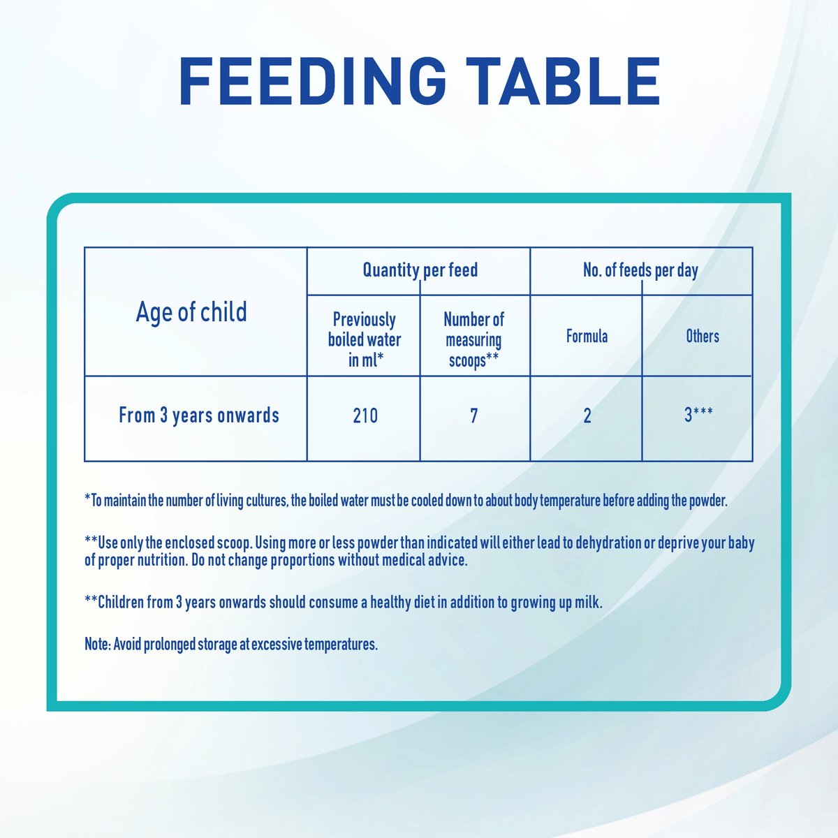 Nestle NAN Optipro Kid Stage 4 From 3 Years Onwards 400 g