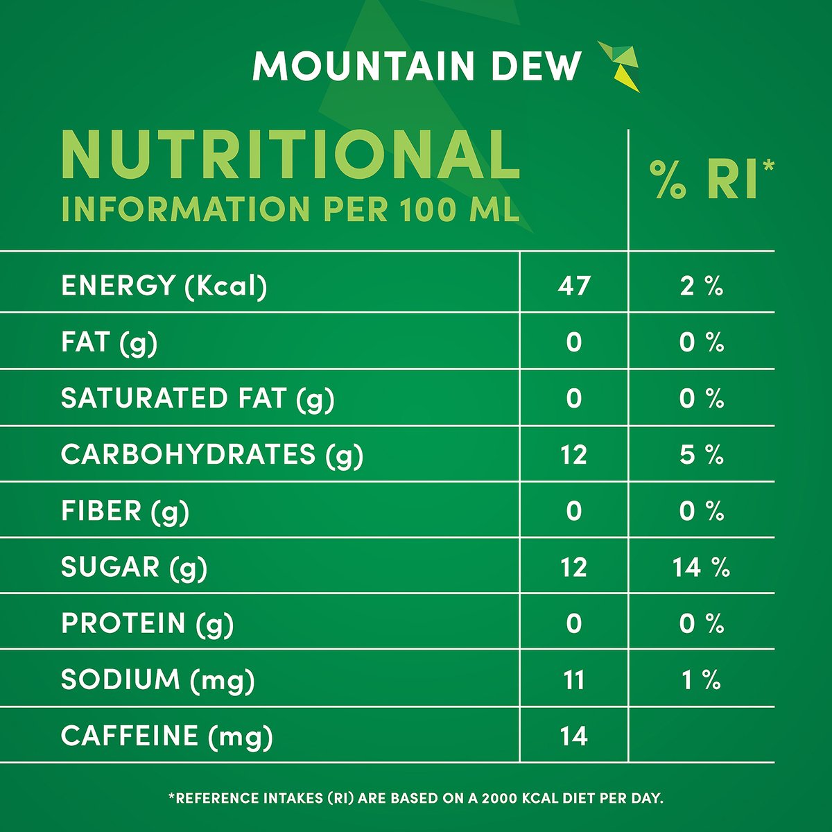 Mountain Dew Bottle 1.25 Litres