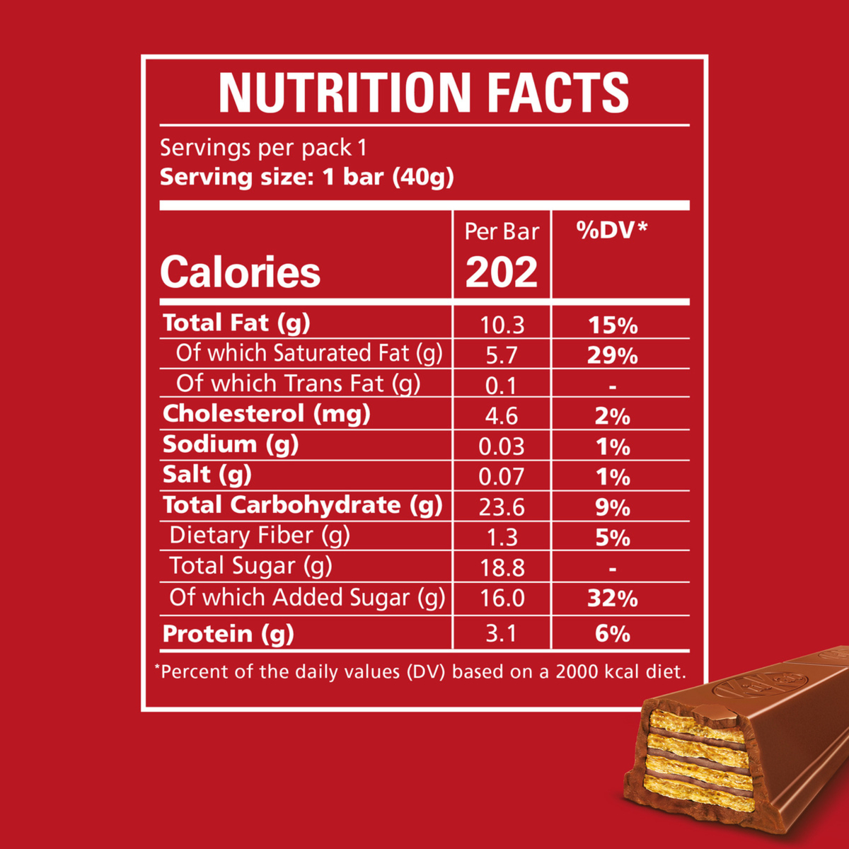 Nestle KitKat Chunky Chocolate Wafer 40 g