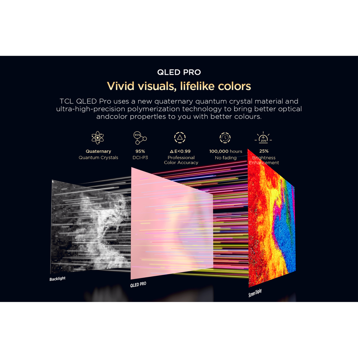 تي سي إل تلفاز QLED ذكي 4K UHD 85 بوصة، 85C655