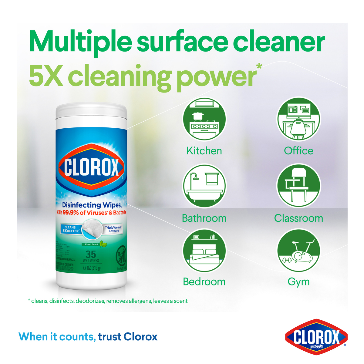 Clorox Disinfecting Wet Wipes Fresh Scent 35 pcs