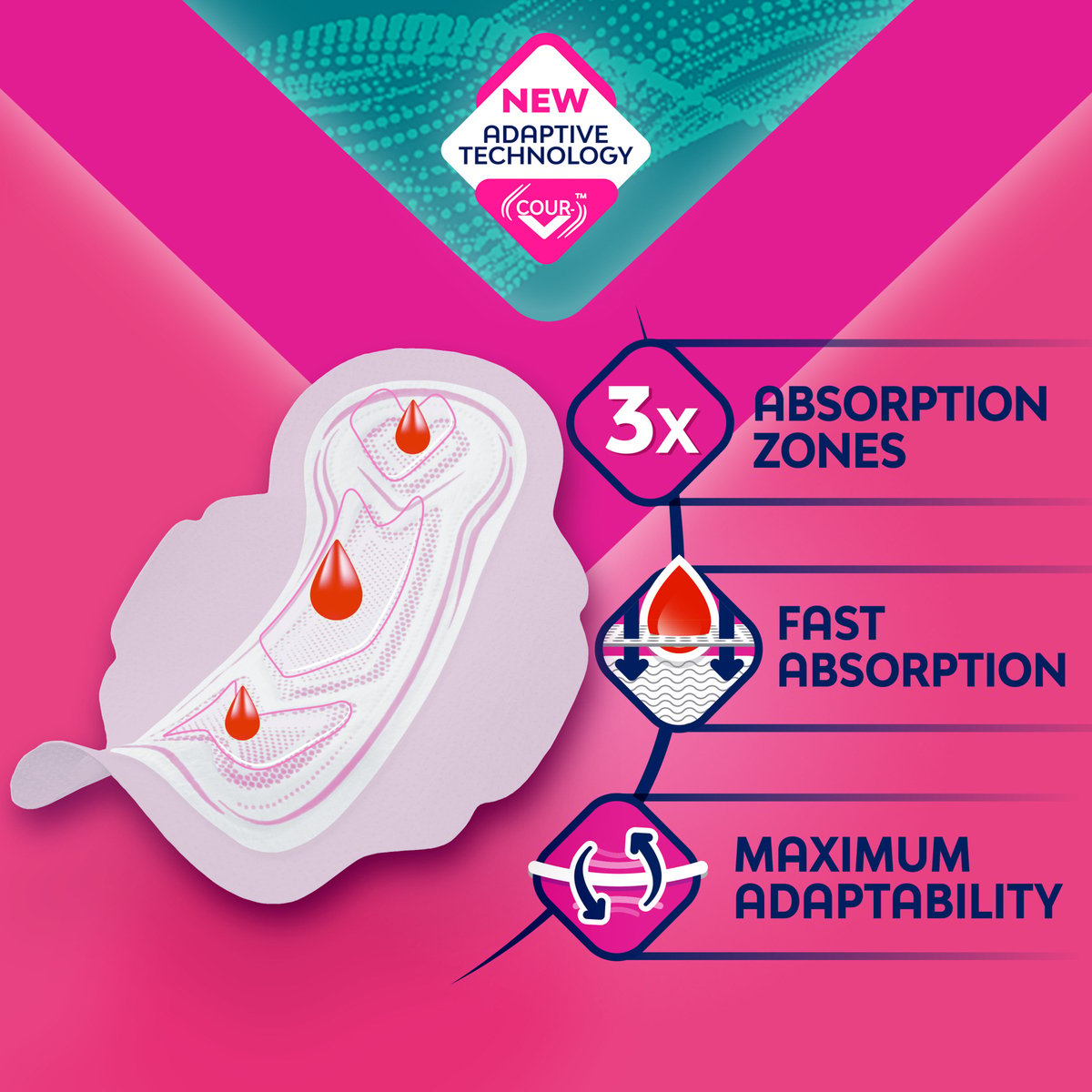 Nana V-Protection Ultra Thin Long Sanitary Pads with Wings For Heavy Flow 8 pcs