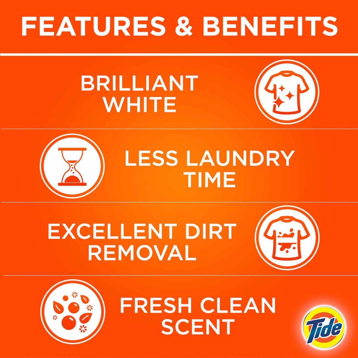 Tide Semi-Automatic Laundry Detergent Powder, Original Scent, 2 x 7.5 kg