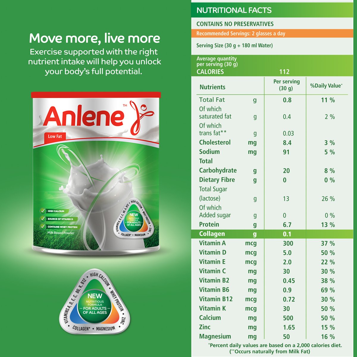 Anlene High Calcium Low Fat Milk Powder 900 g