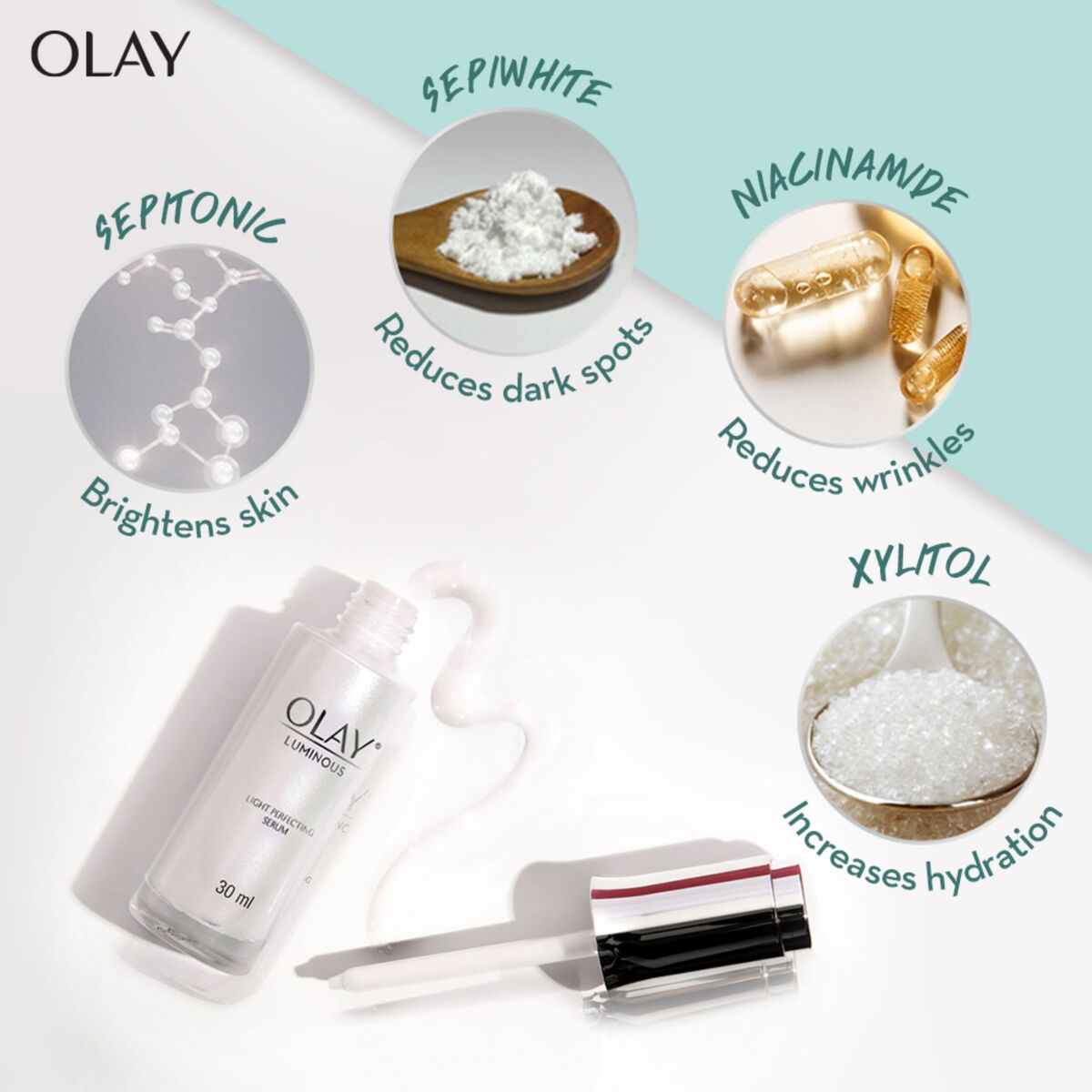 Olay Luminous With Niacinamide Brightening Day Cream SPF15 50 g