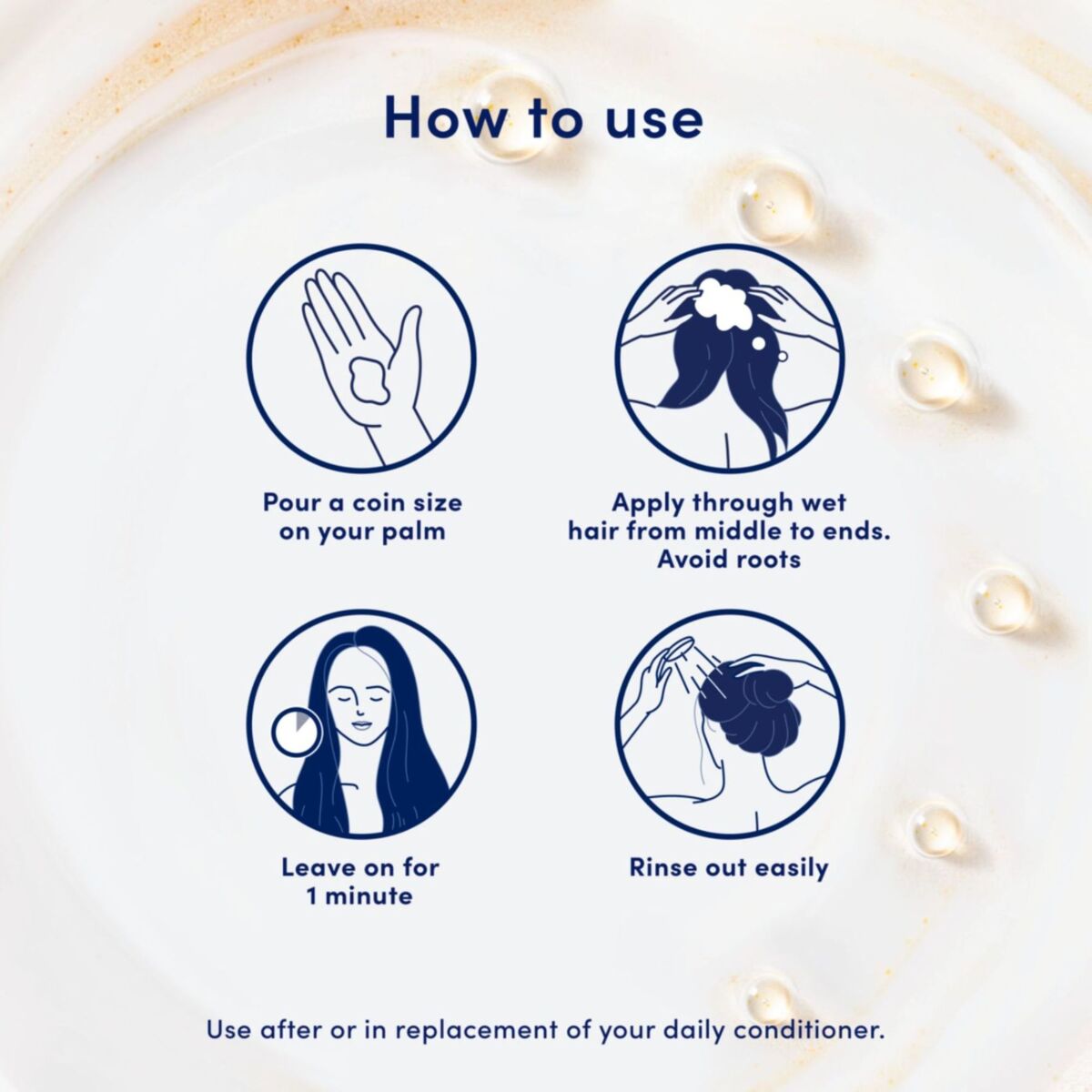 Dove Protein Super Conditioner Ceramide Strength In 1 Minute 180 ml