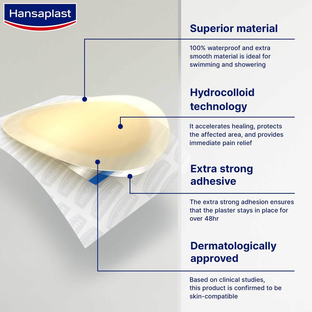 Hansaplast Blister Plaster Large 5 pcs