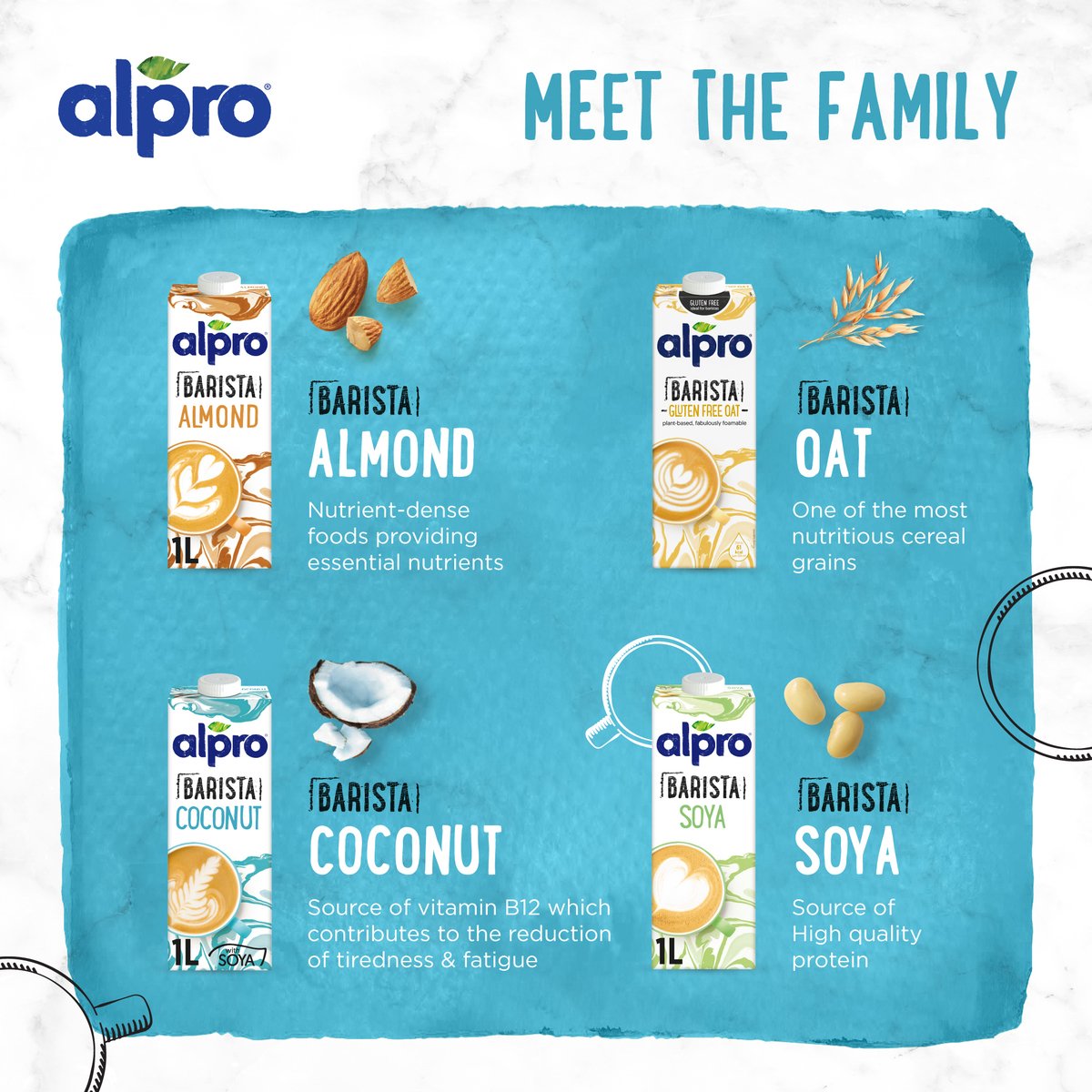 Alpro Barista For Professionals Coconut Drink 1 Litre