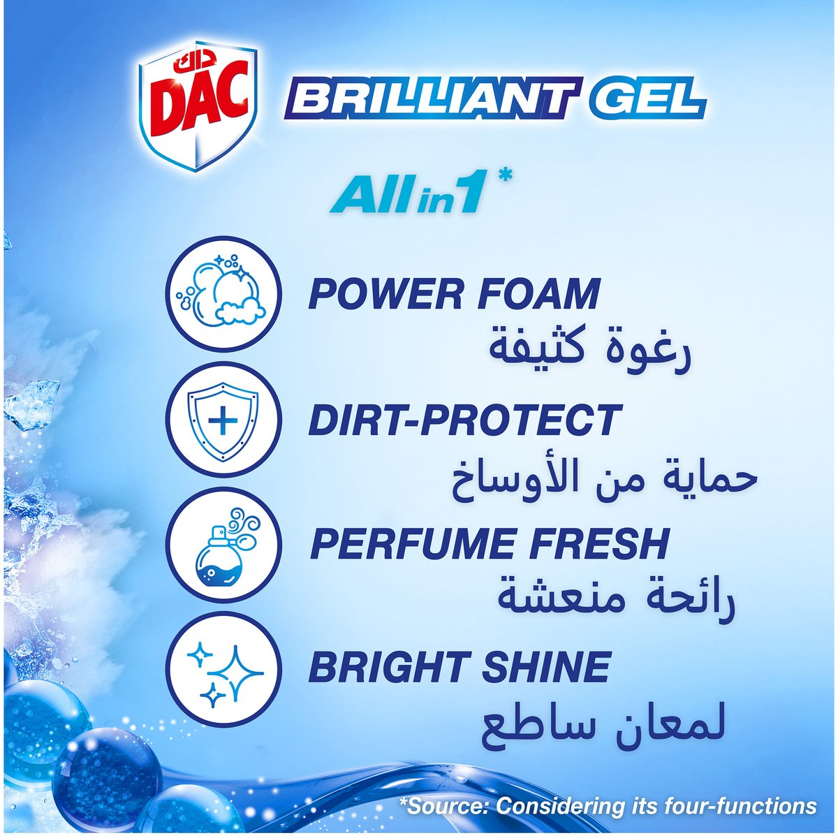 Dac Brilliant Gel Arctic Ocean Toilet Rim Block 42 g