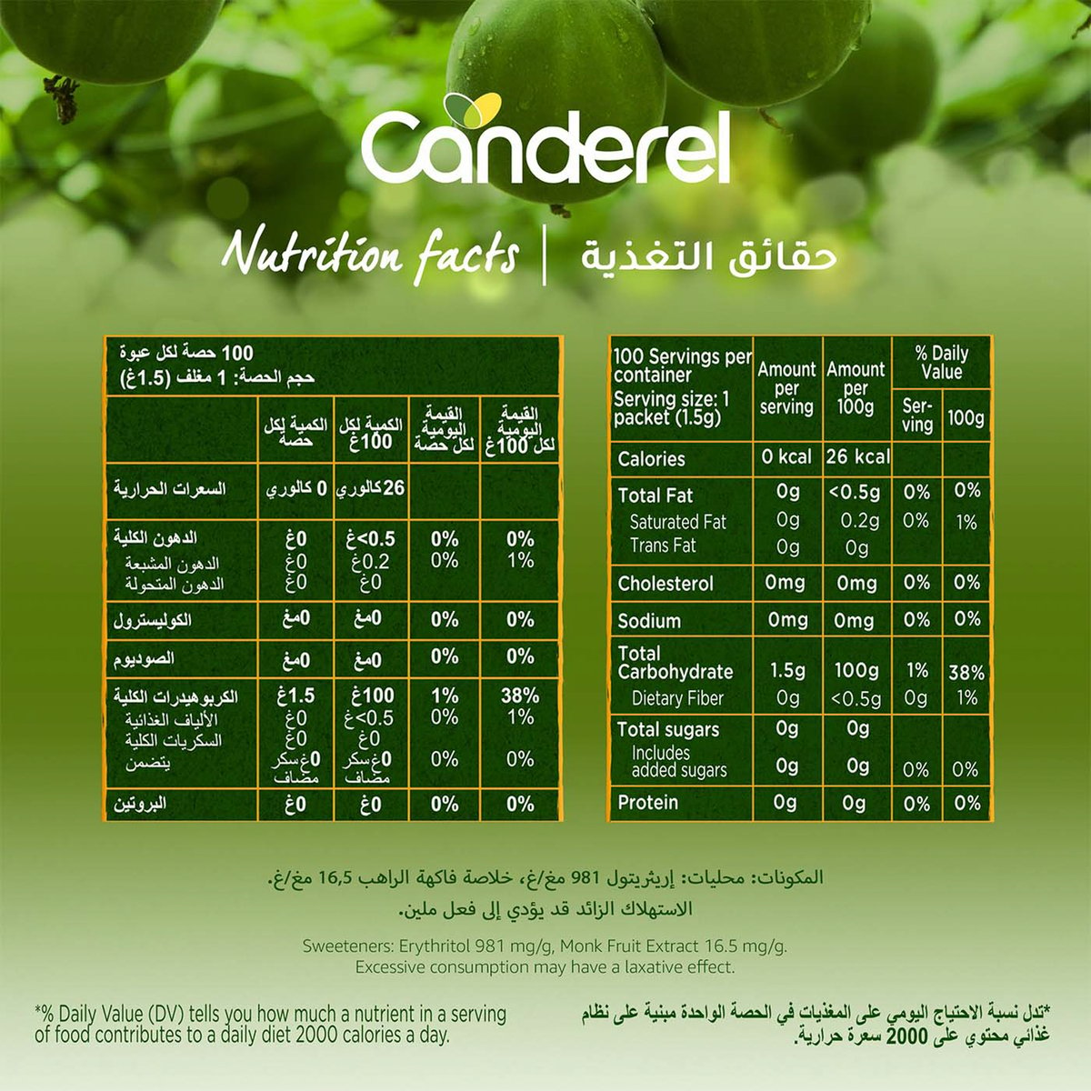 Canderel Monk Fruit with Erythritol 100 pcs