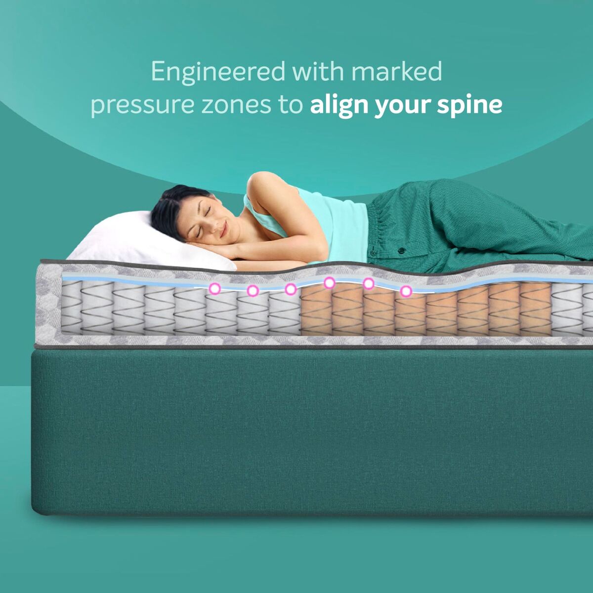 Sleepwell Ortho Pro Spring , 100 Night Trial , Impressions Memory Foam Mattress With Airvent Technology And 3-Zone Pocket Spring , Twin Bed Size (200L x 120W x 25H cm)