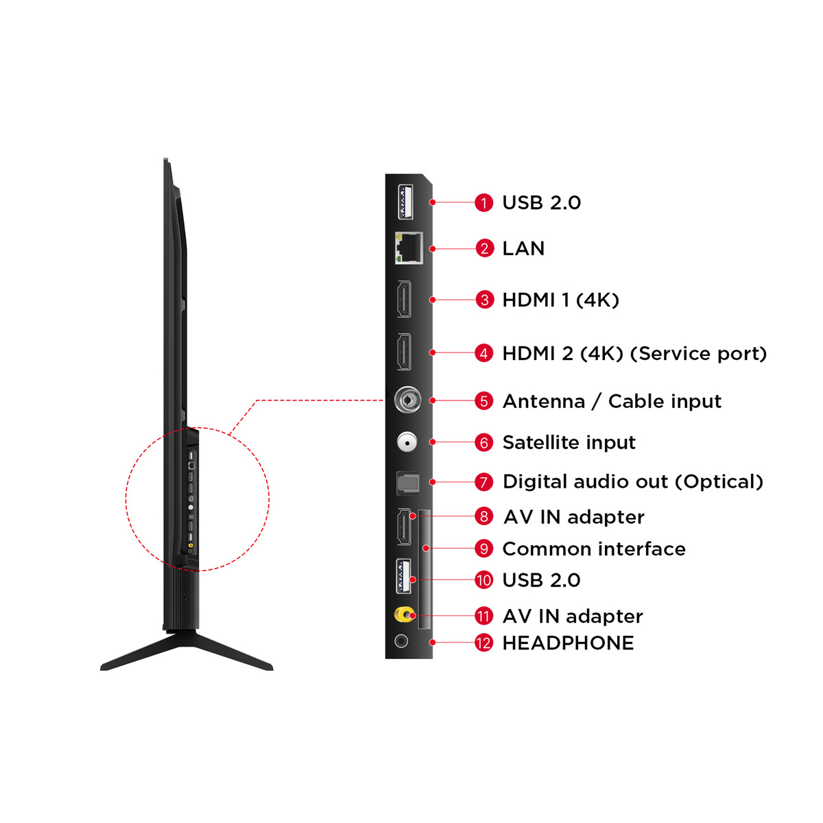 TCL 75 Inch 4K-Google Smart LED TV - 75P69B