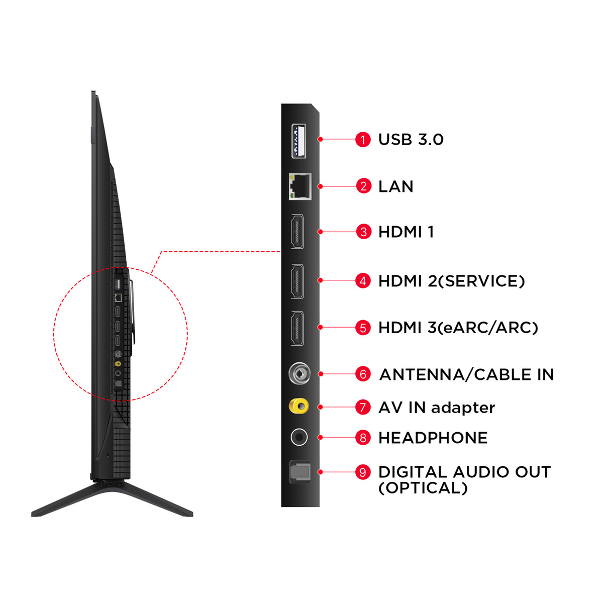 تي سي إل تلفاز QLED ذكي 4K UHD 55 بوصة، 55C655