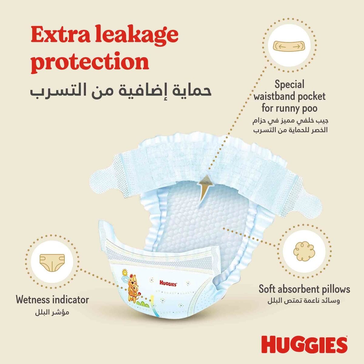 Huggies Extra Care Newborn Size 2 4 - 6 kg Jumbo Pack 64 pcs