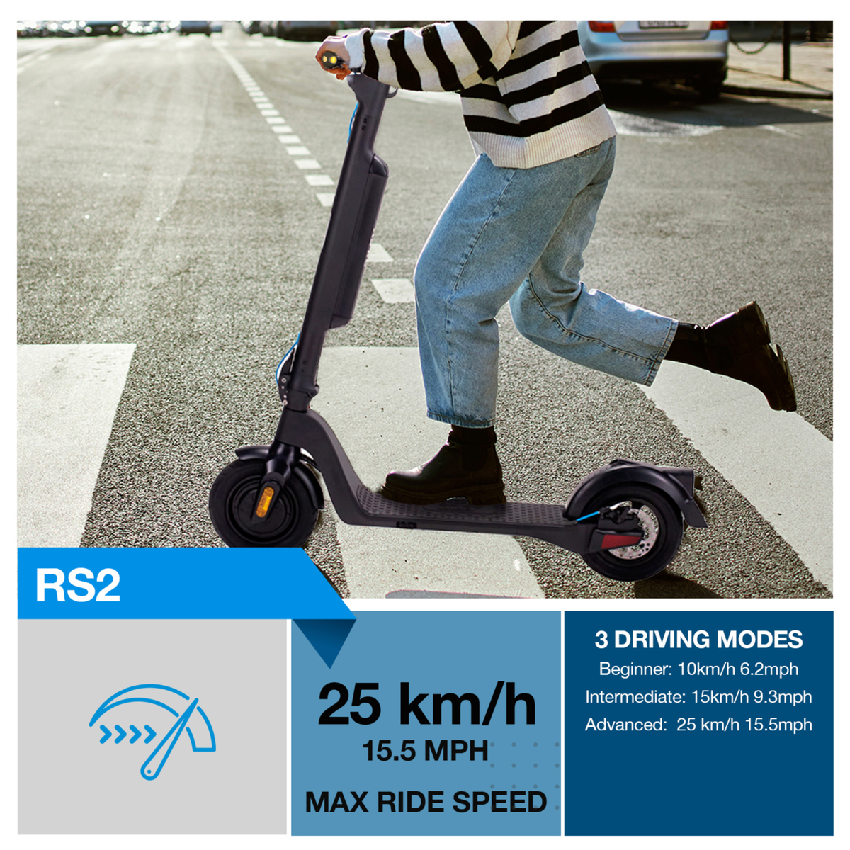 Riley RS2-Pro-500 Electric Scooter