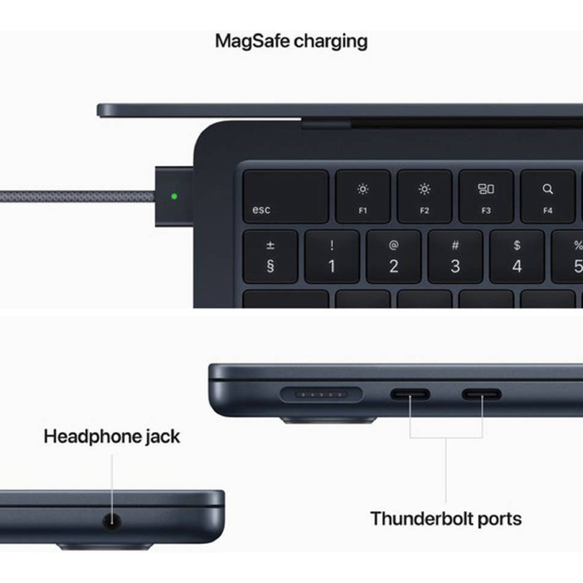 Apple MacBook Air 13" MLY33 Apple M2 chip with 8-core CPU and 8-core GPU,8GB RAM,256GB SSD,Midnight