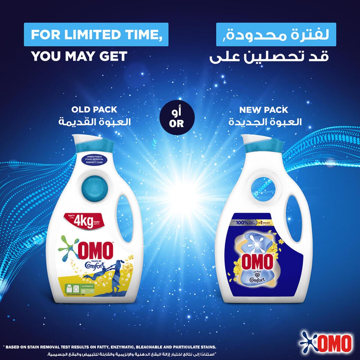 Omo Laundry Liquid Detergent, Touch of Comfort 2 Litres