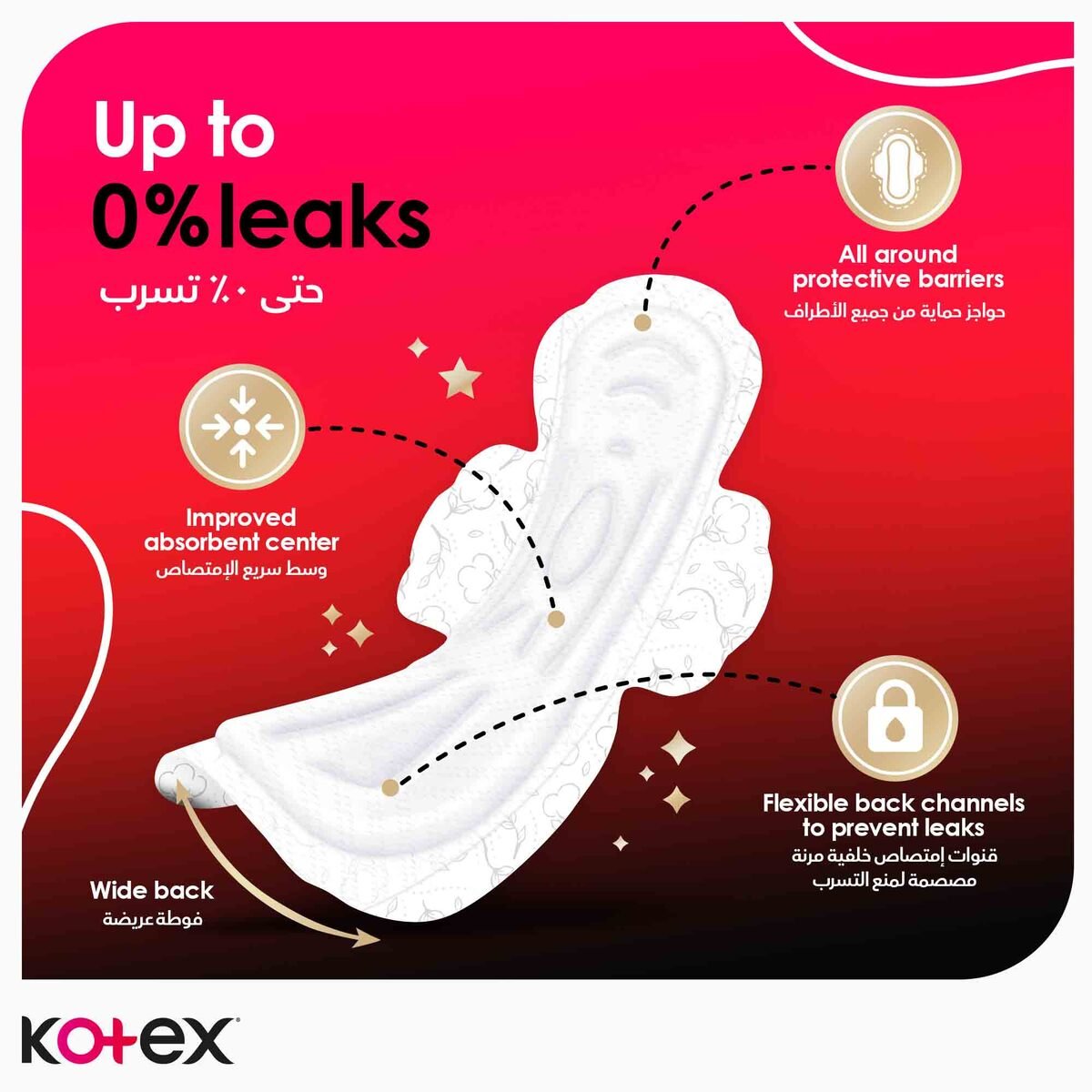 Kotex Maxi Protect Thick Overnight Protection Sanitary Pads with Wings 16 pcs