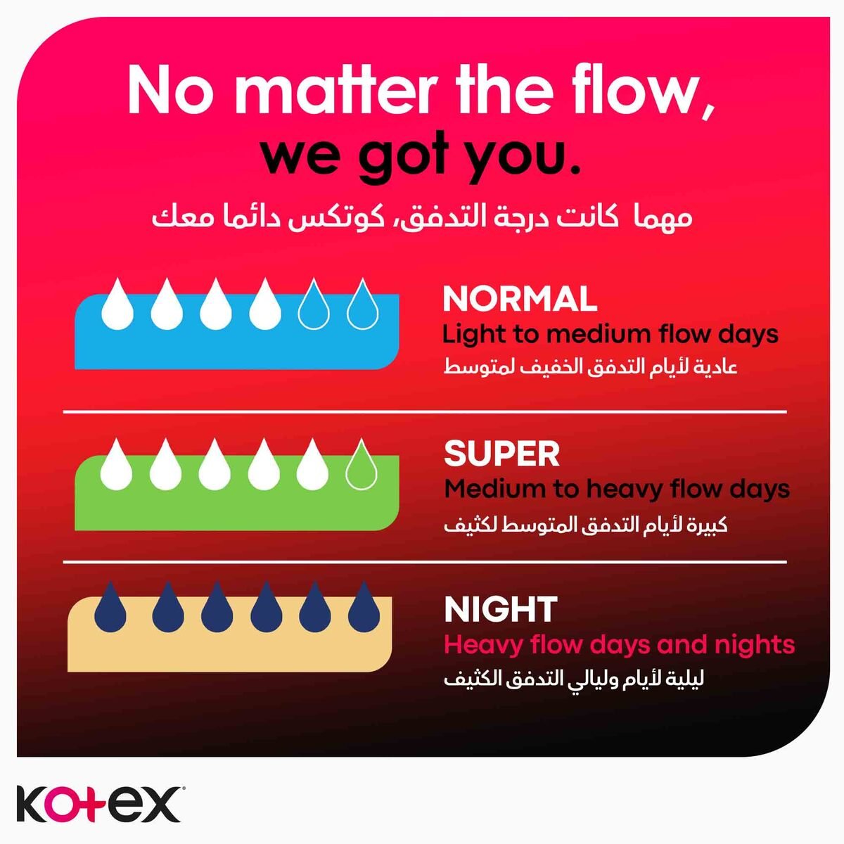 Kotex Ultra Thin Natural Night Sanitary Pads With Wings 14 pcs