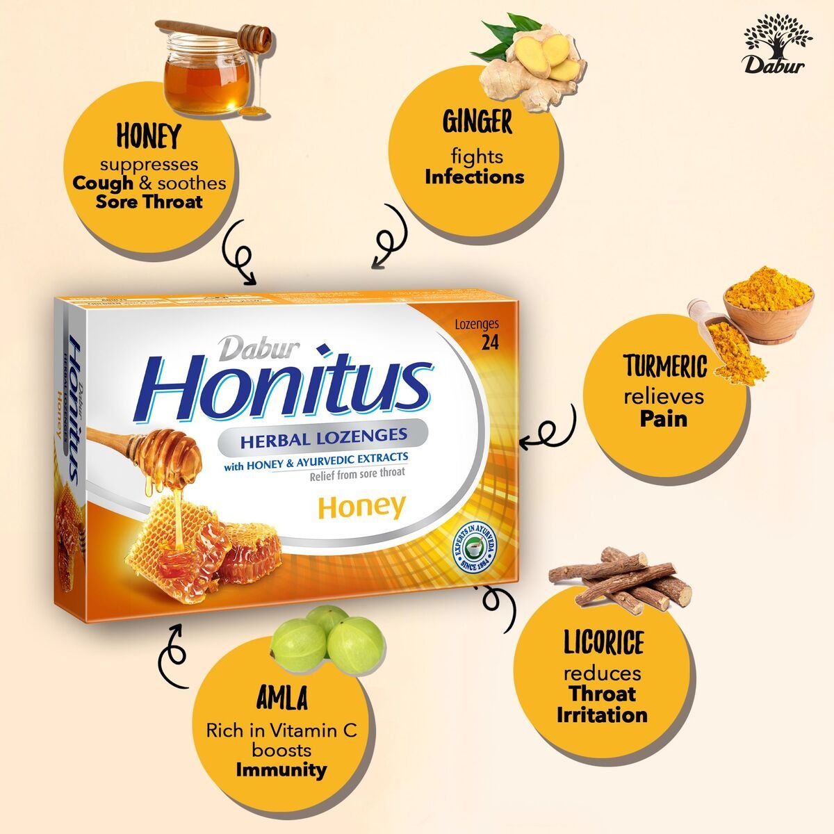 Dabur Honitus Herbal Lozenges with Honey Flavor 24 pcs