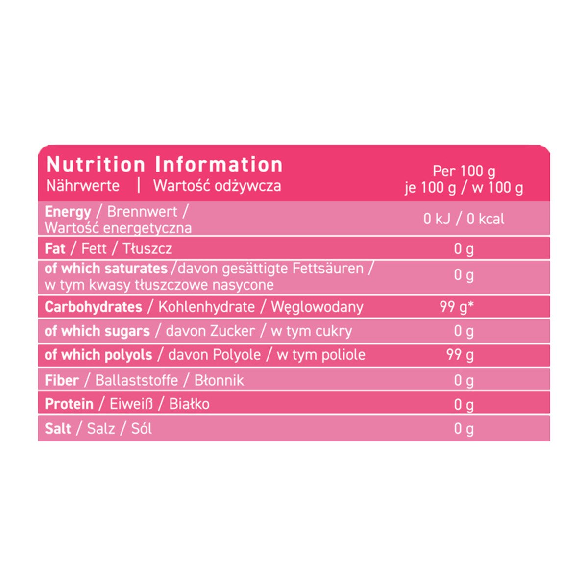 Cultured Foods Hey Sweetie Sugar Replacement 250 g