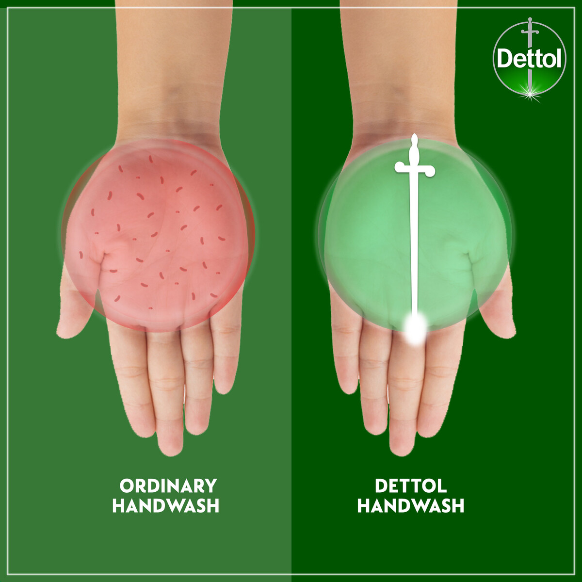 Dettol Handwash Liquid Soap Cool Pump Mint & Bergamot Fragrance 400 ml