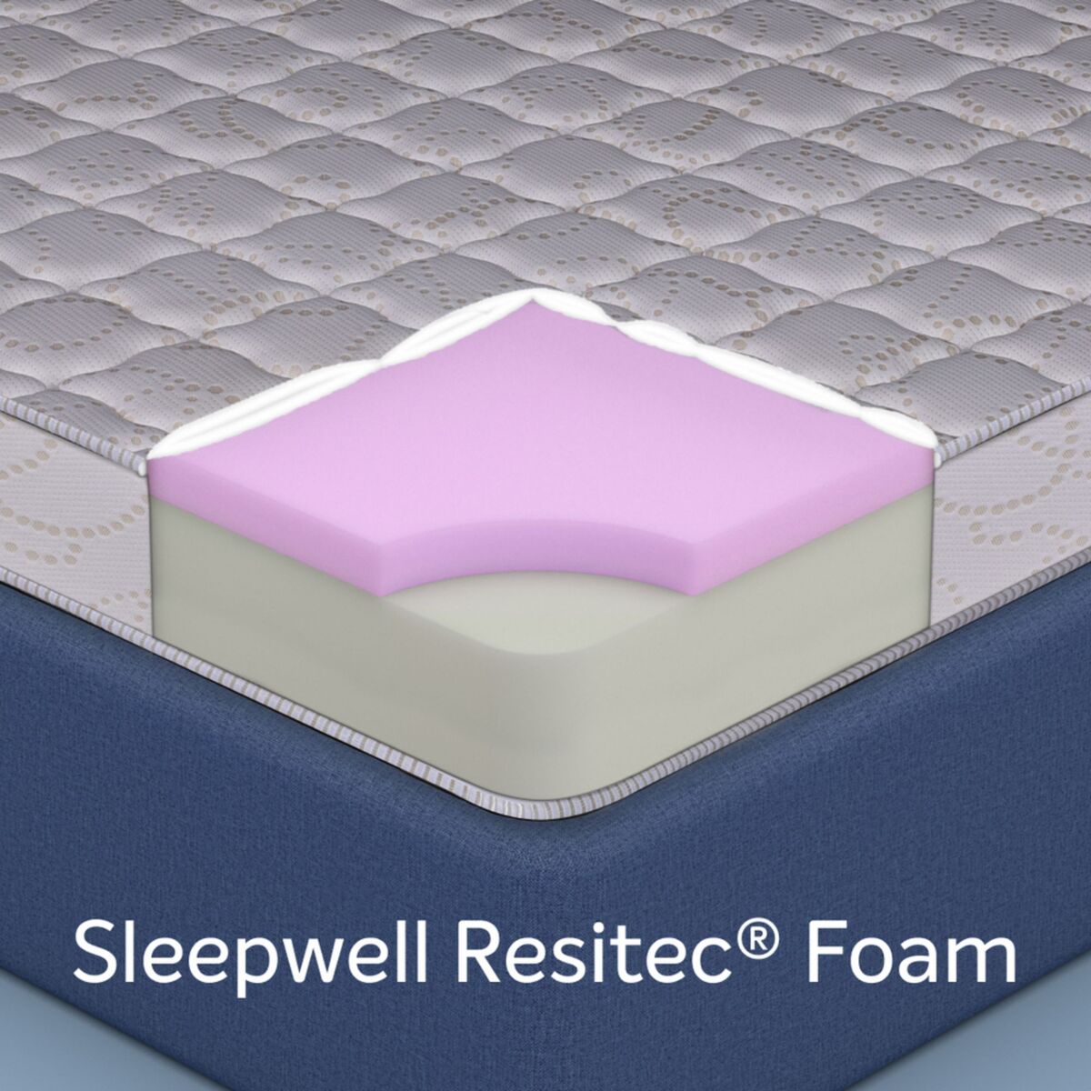 Sleepwell Utsav 2.0 , Resitec Foam , Twin Bed Size , Medium Firm , Neem Fresche Technology , Anti Sag Mattress (200L x 120W x 15H cm)