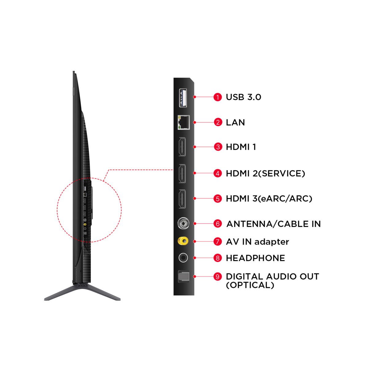 تي سي إل تلفاز QLED ذكي 4K UHD 65 بوصة، 65C655