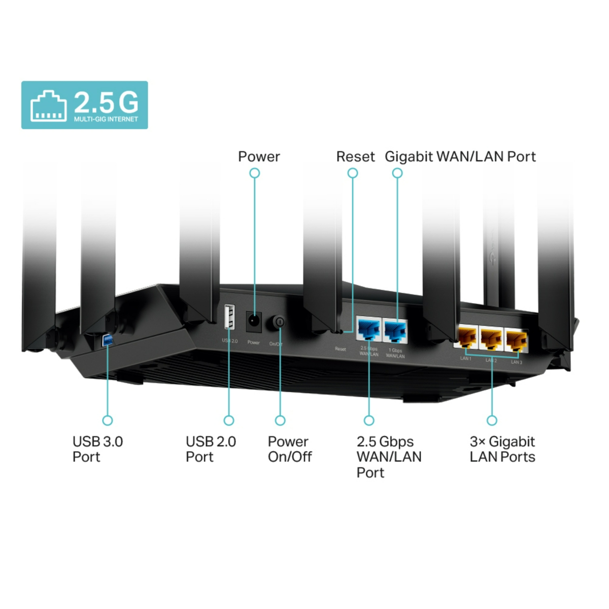 Tp-Link AX7800 Tri-Band 8-Stream Wi-Fi 6 Router, Archer AX95