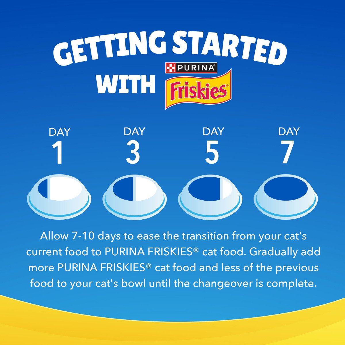 Purina Friskies Seafood Sensation Adult Cat Food Value Pack 1 kg